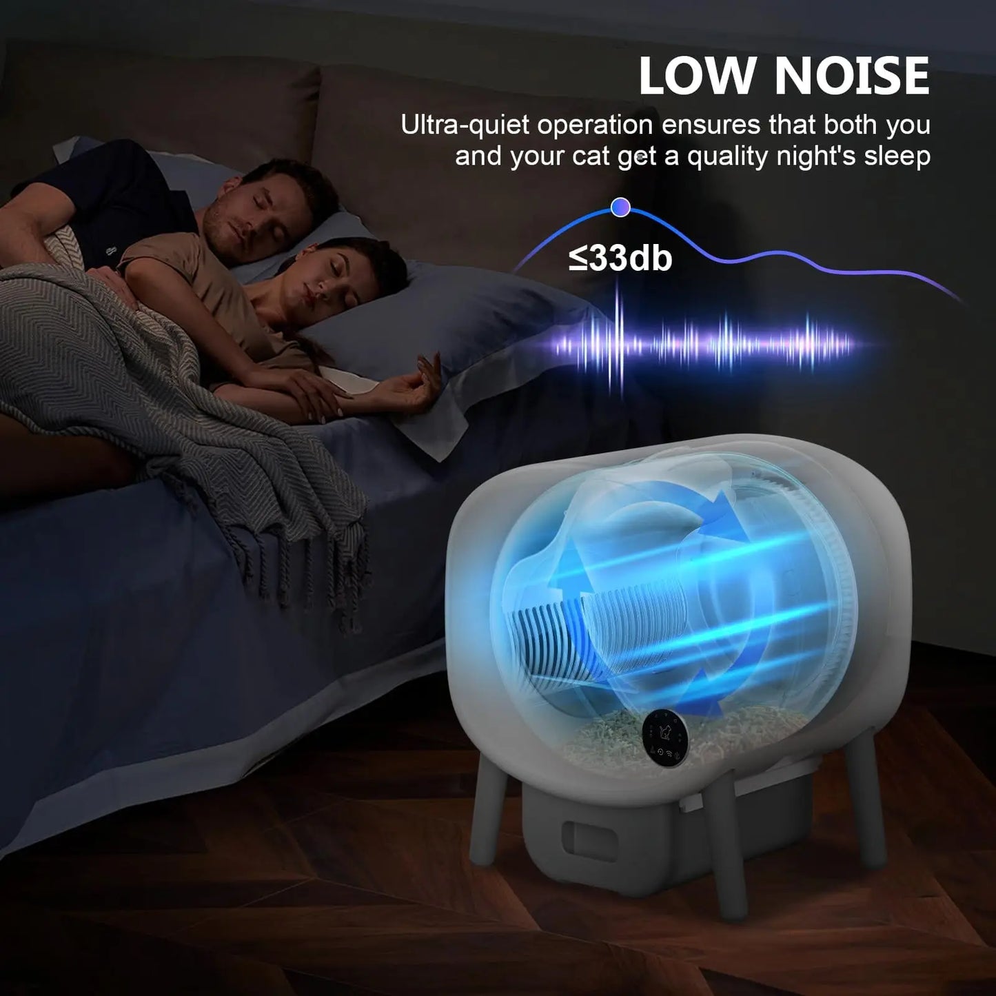 Smart Self Cleaning Cat Litter Box With App Control And Safety