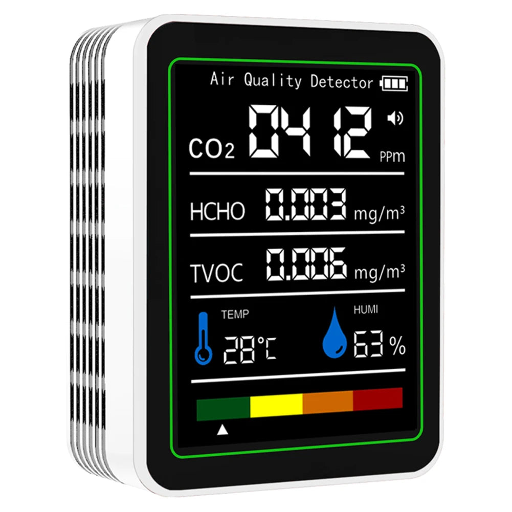 APWIKOGERCO2 5-In-1 Formaldehyde CO2 Temperature Humidity Monitor