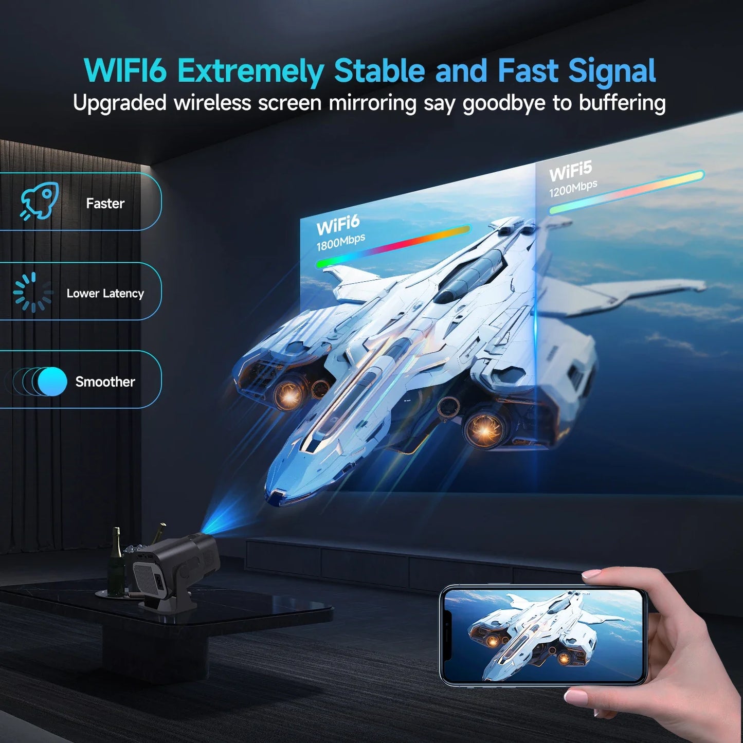 ENUOSUMA 4K Android Projector With WiFi Bluetooth 5 Outdoor
