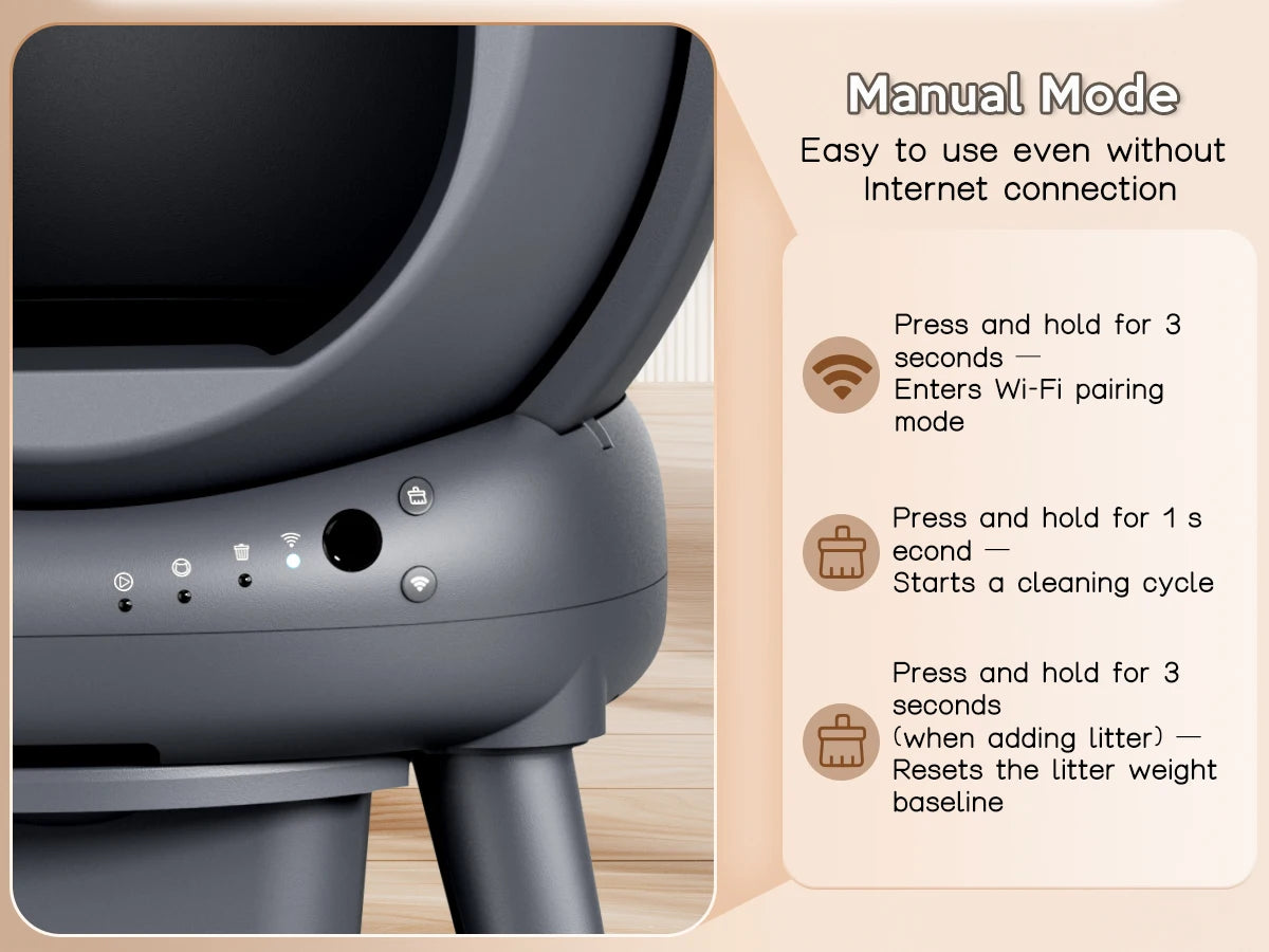 Self Cleaning Litter Box With Infrared Dual Safety Sensors