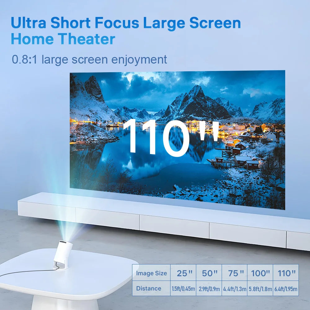 LynCast X1BQ 4K Android Projector With 8000 Lumens Dual WiFi 6 Bluetooth 5.4