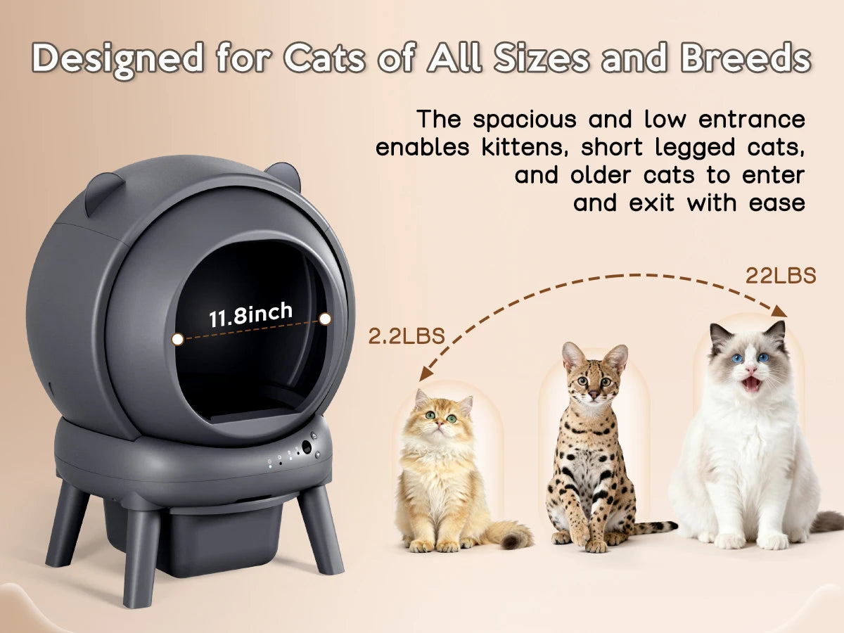 Self Cleaning Litter Box With Infrared Dual Safety Sensors
