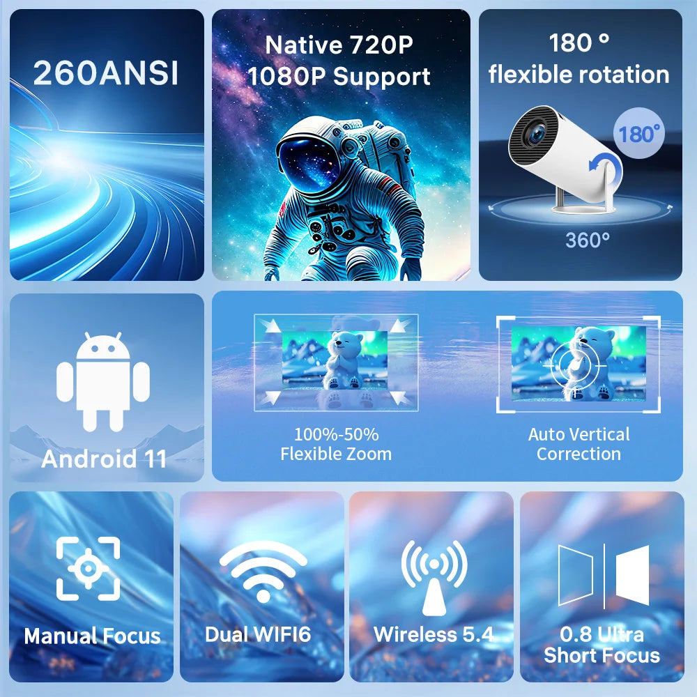 LynCast X1BQ 4K Android Projector With 8000 Lumens Dual WiFi 6 Bluetooth 5.4