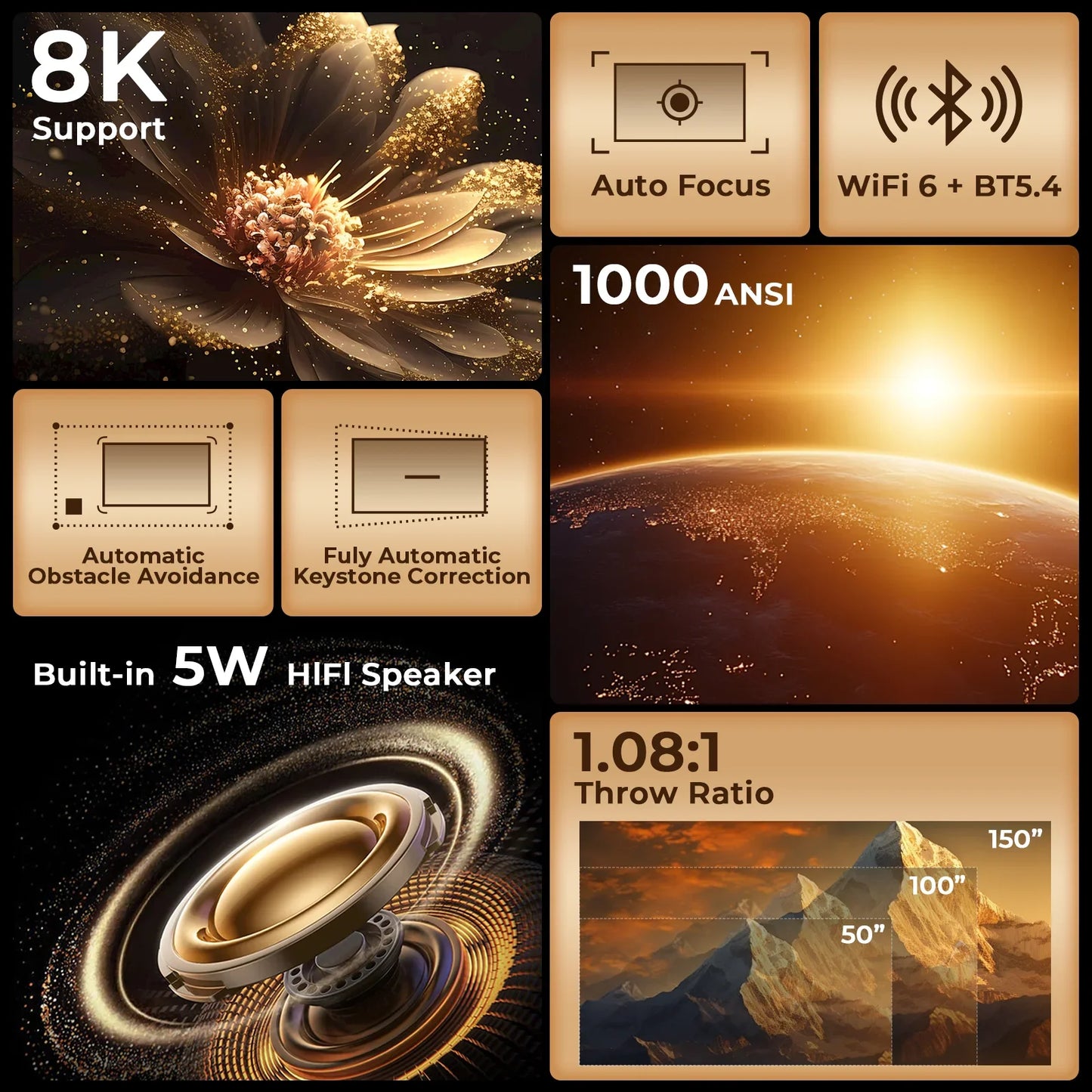 LynCast X7 Native 1080P Smart Projector Android 14 Netflix YouTube