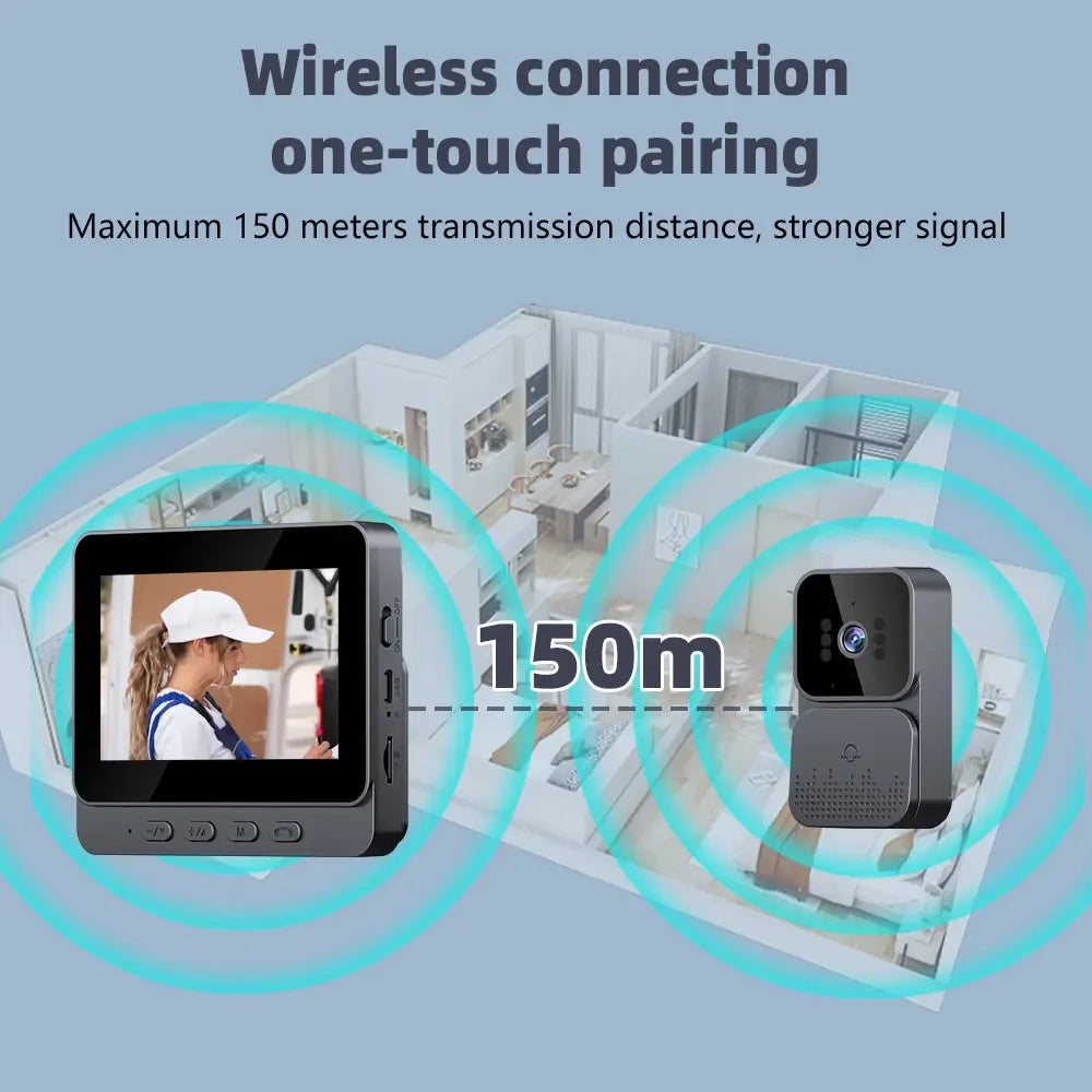 Smart Intercom And Video Doorbell With Night Vision