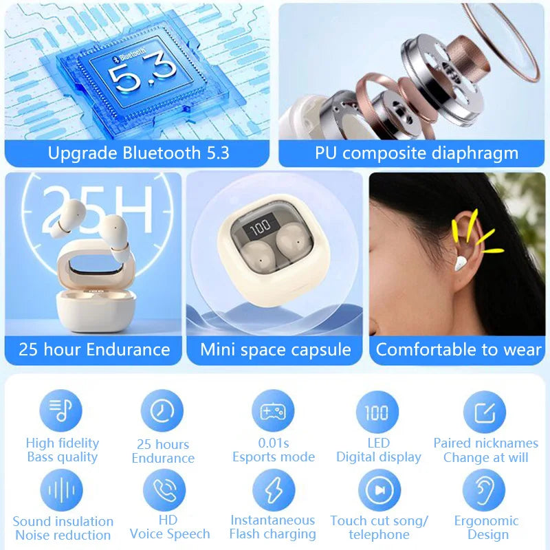 SHUKE Wireless Earbuds With Active Noise Cancellation Bluetooth 5.3