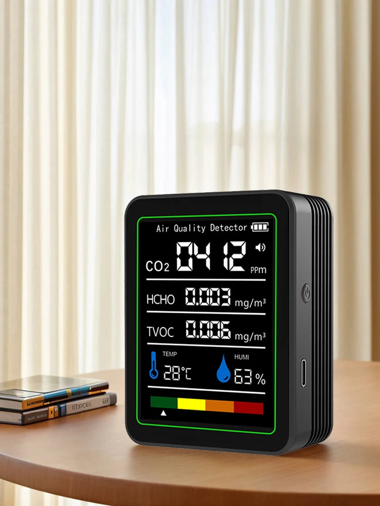 APWIKOGERCO2 5-In-1 Formaldehyde CO2 Temperature Humidity Monitor