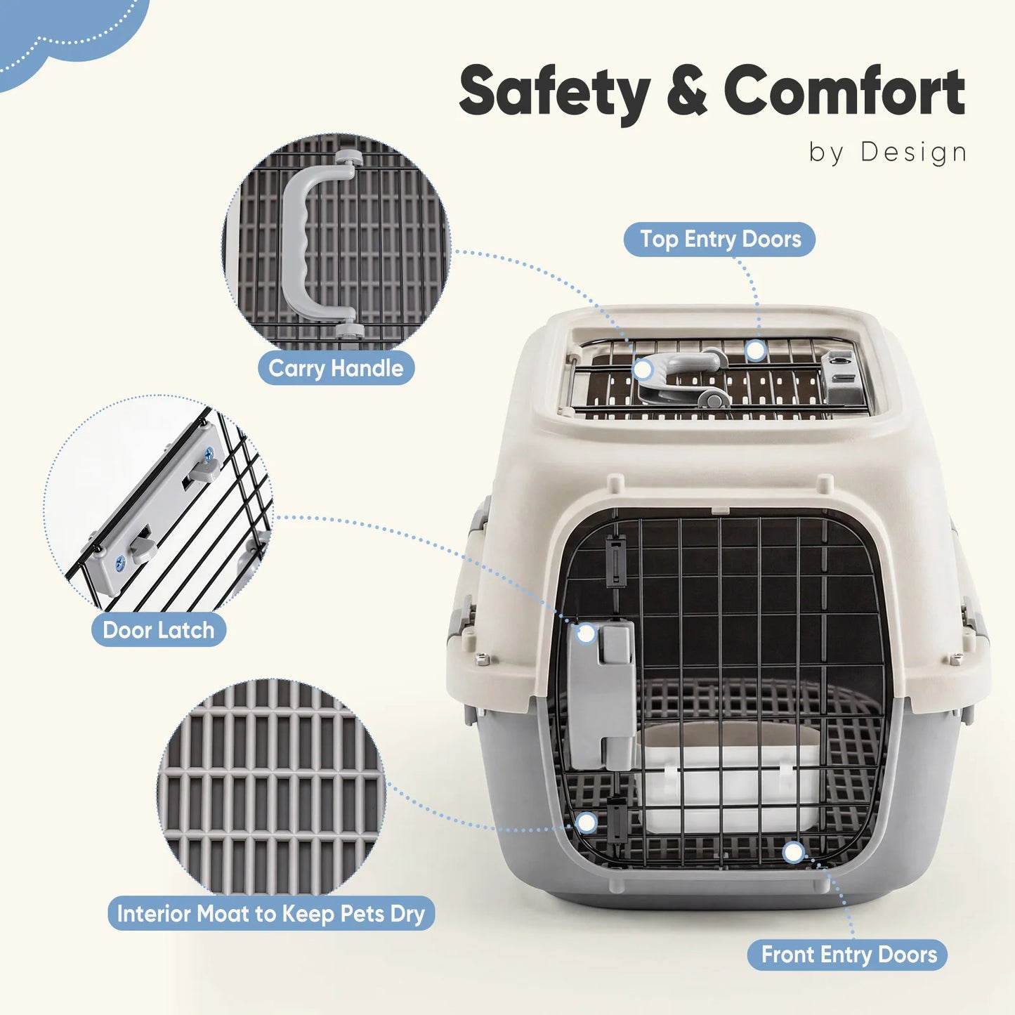 Pet Carrier For Small Dogs And Cats Front Wire Door