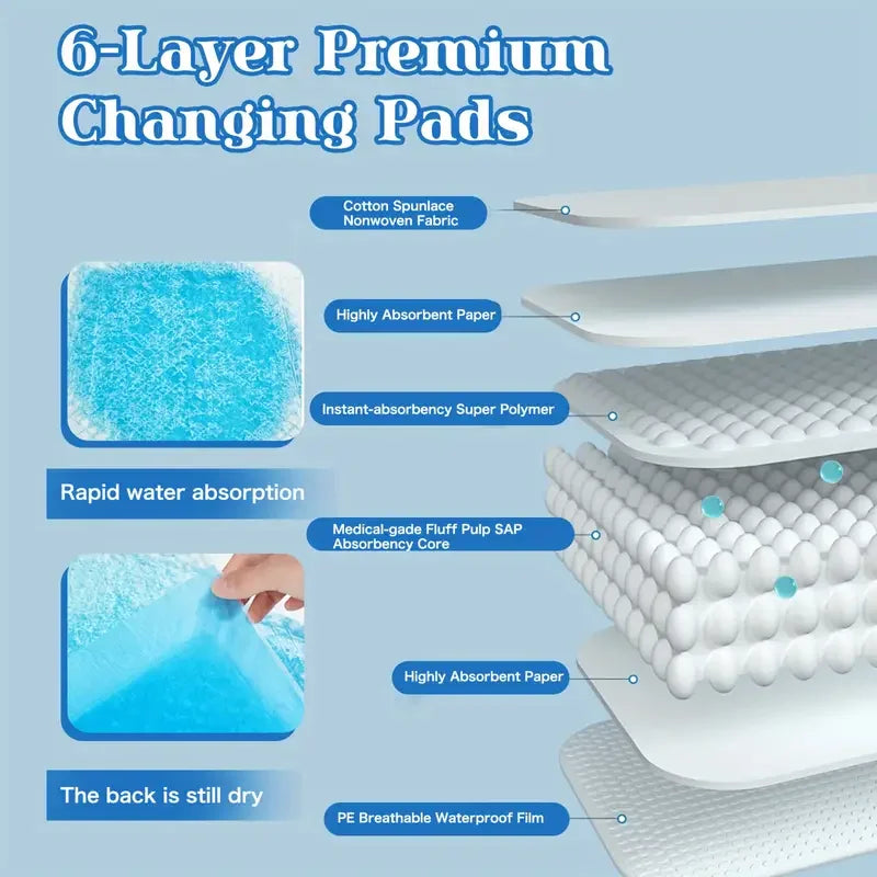 NONE Premium Disposable Dog Pee Pads Superior Absorbency Leakproof