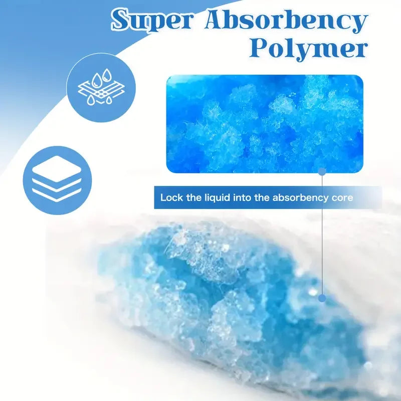 NONE Premium Disposable Dog Pee Pads Superior Absorbency Leakproof