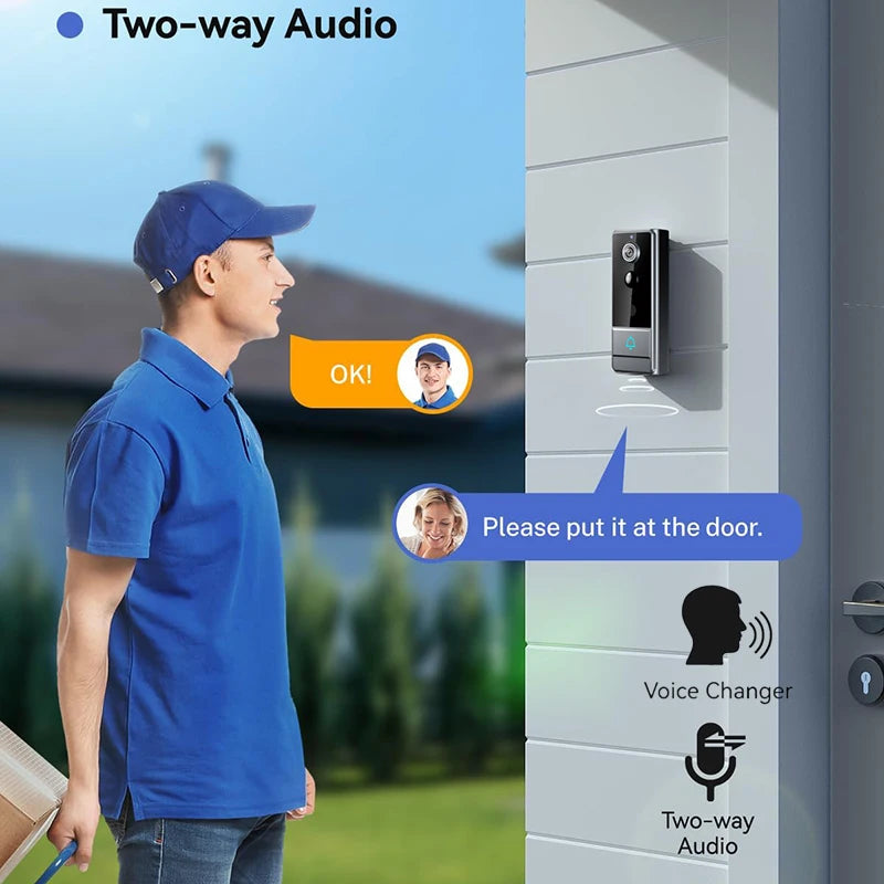 Smart Video Doorbell With PIR Motion Sensor And Night Vision