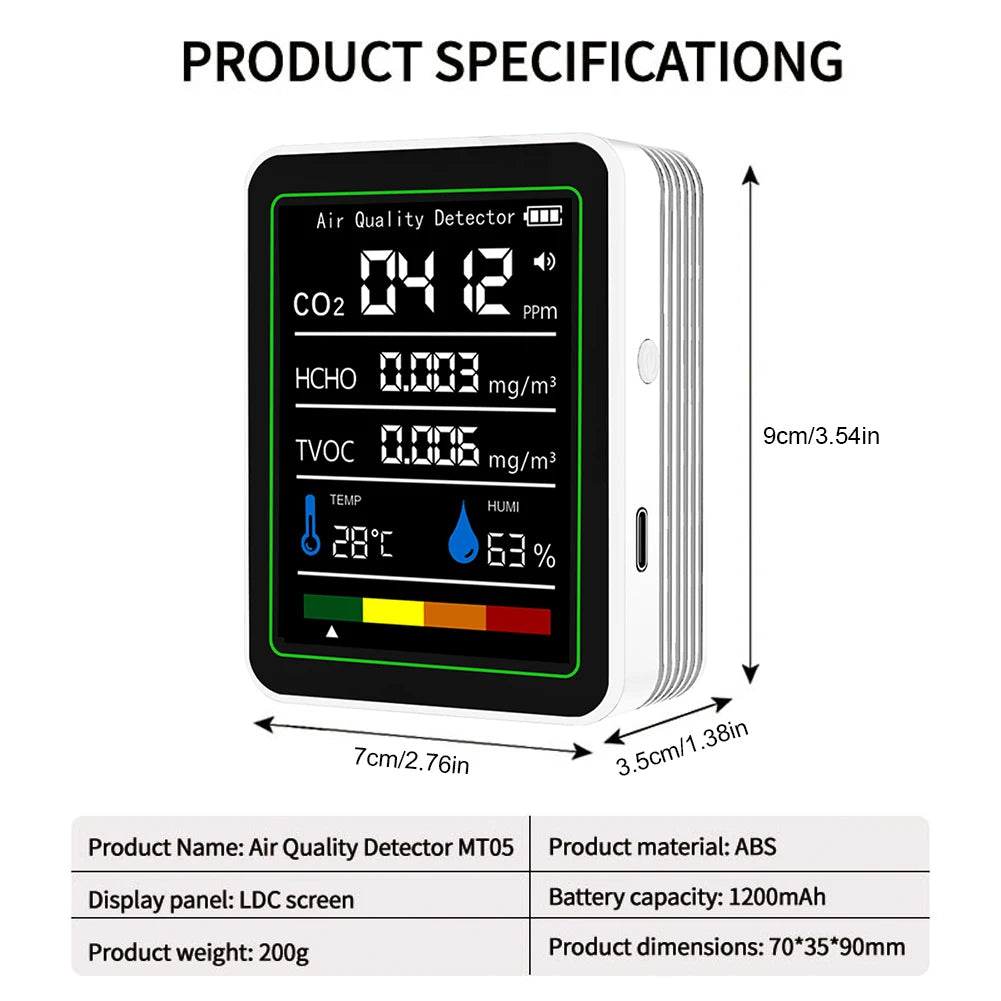 APWIKOGERCO2 5-In-1 Formaldehyde CO2 Temperature Humidity Monitor