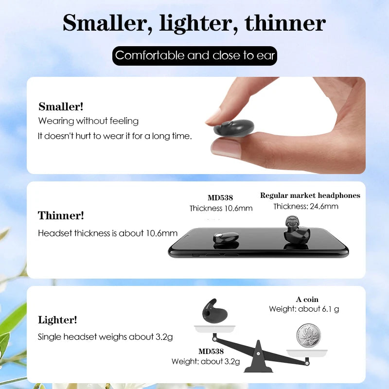 SHUKE Ultra-Thin Sleep Headphones Wireless Bluetooth Earbuds
