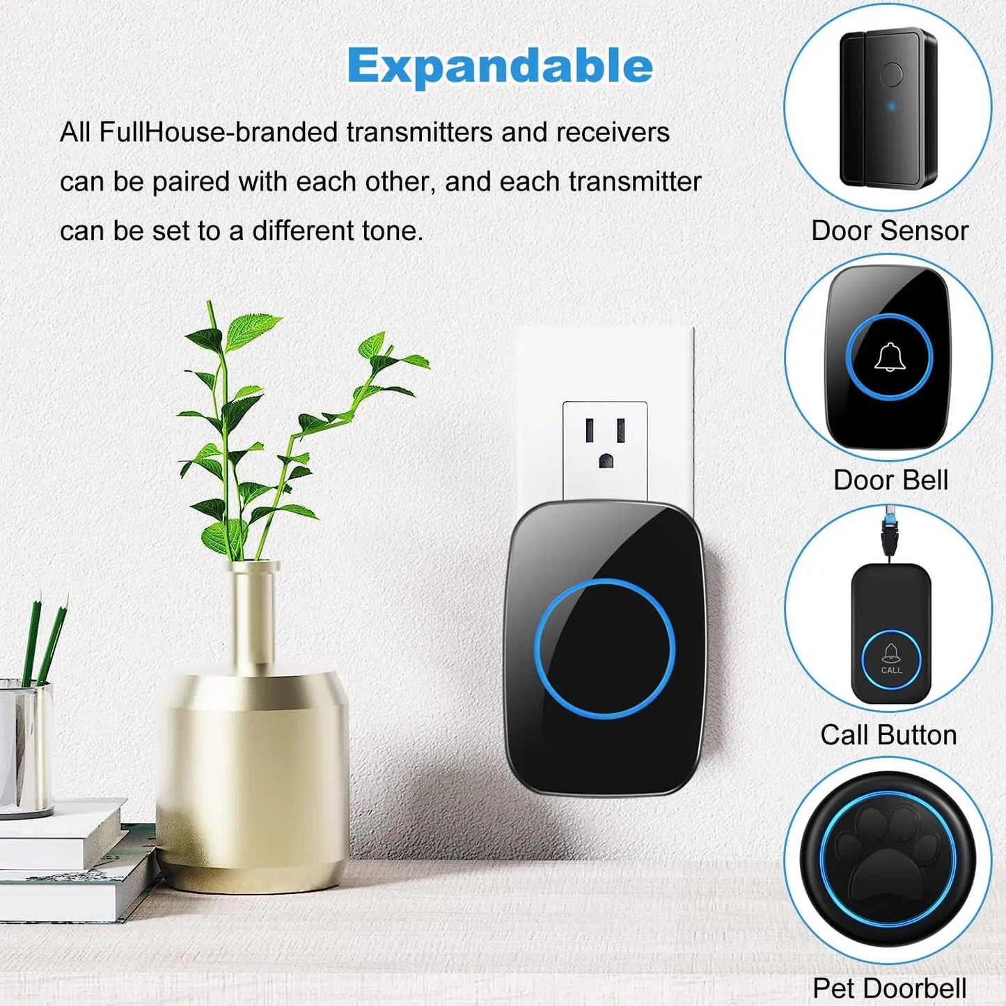 Wireless Doorbell Kit With 1000ft Range, Waterproof, 60 Chimes, LED