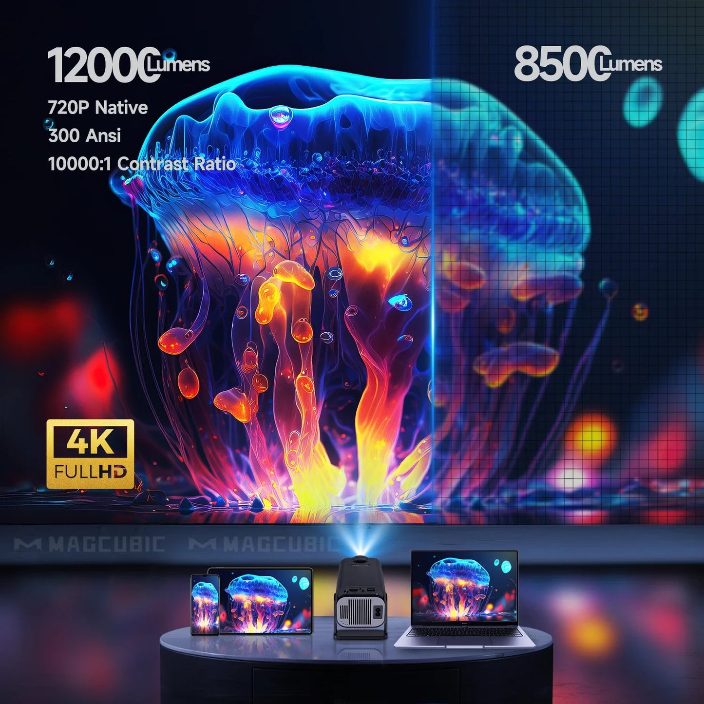 ENUOSUMA 4K Android Projector With WiFi Bluetooth 5 Outdoor
