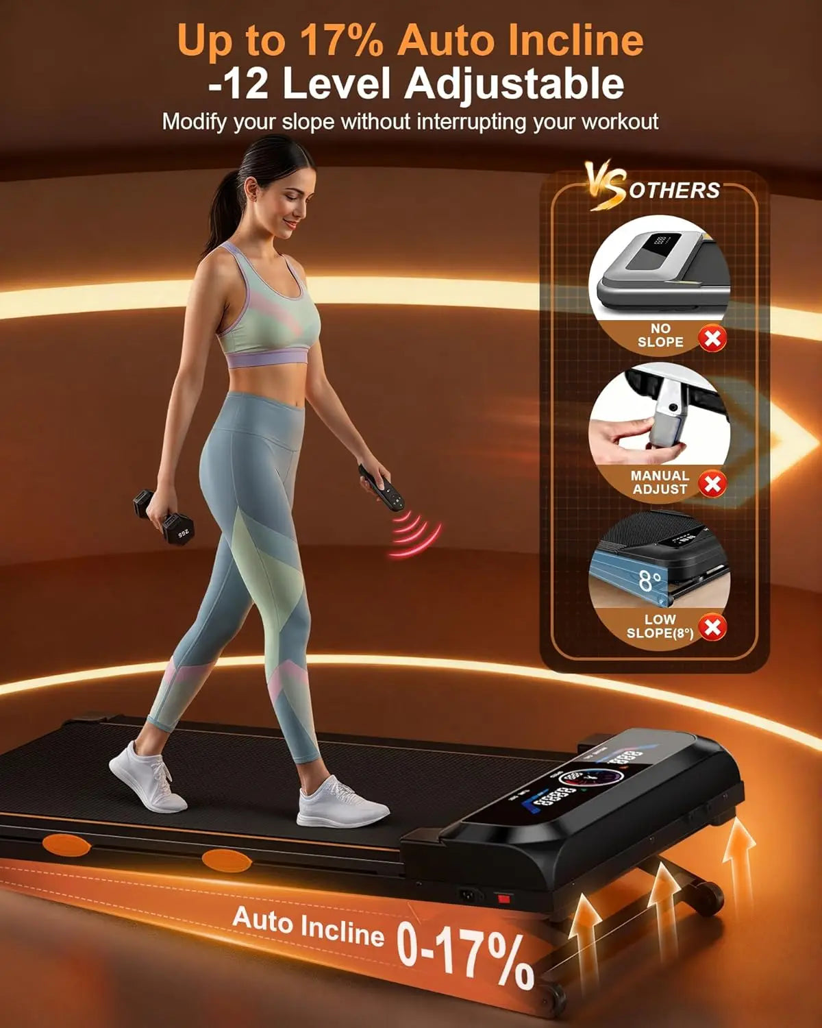 3.5HP Walking Pad Treadmill With Auto Incline And RGB Screen