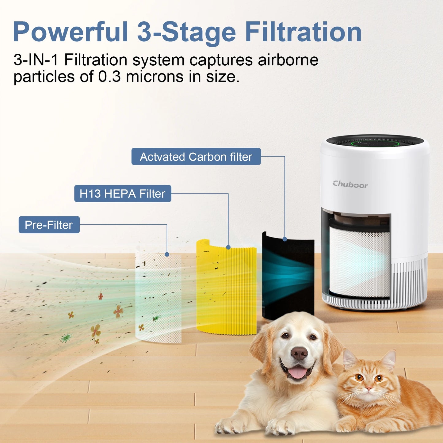 Chuboor Smart Air Purifier With App Control And PM2.5 Monitor