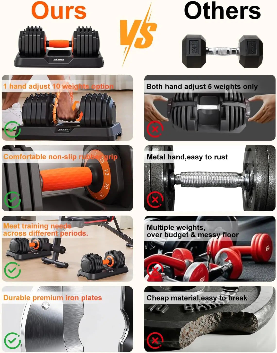 Adjustable Dumbbell Set With Tray For Home Gym Strength Training