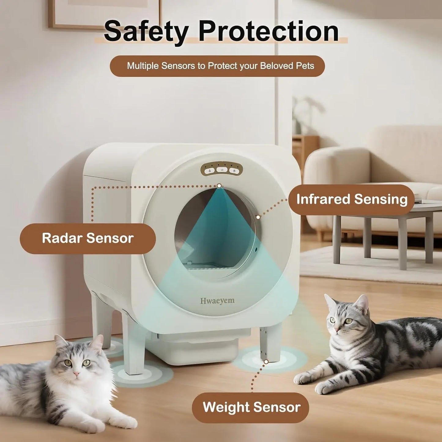 Automated Self Cleaning Litter Box For Multiple Cats