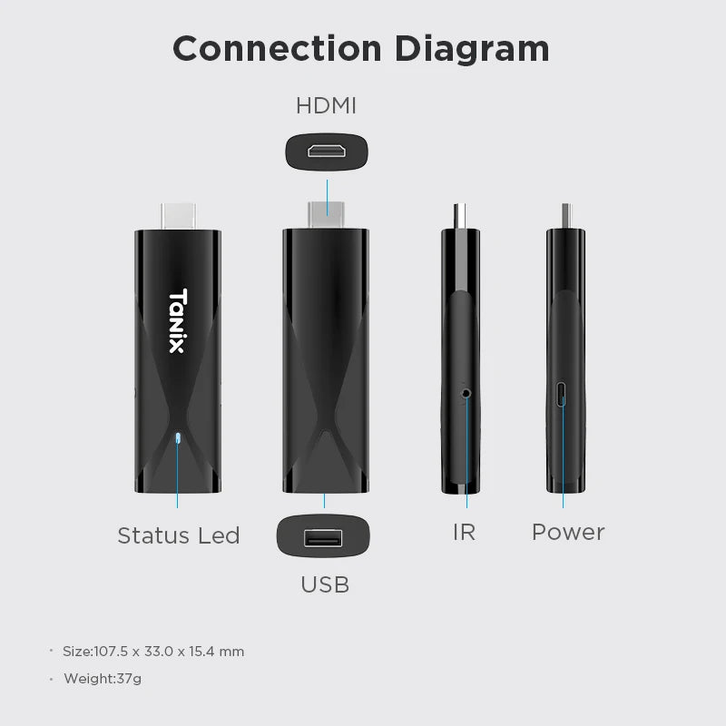 WUDUNG TANIX TX8 Android10 SmartTVMediaBox 4K UltraHD