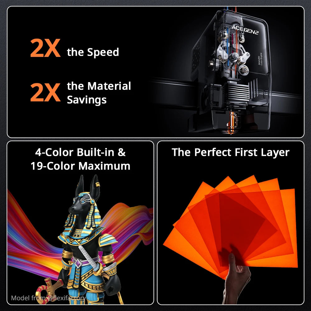 Anycubic Kobra X 3D Printer Ace Gen2 Multicolor Printing