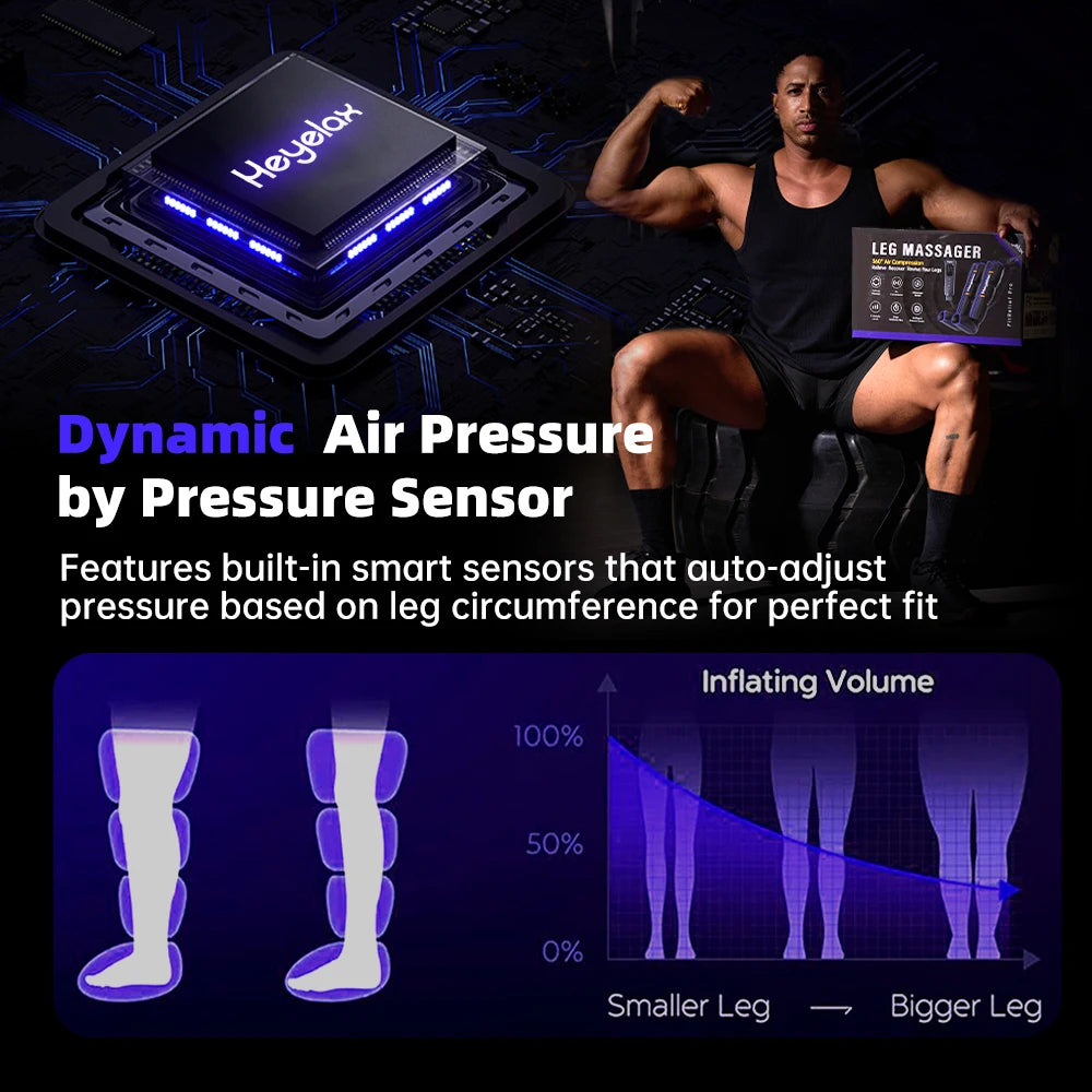 Heyelax Leg Compression Massager With 6 Modes And Intensities