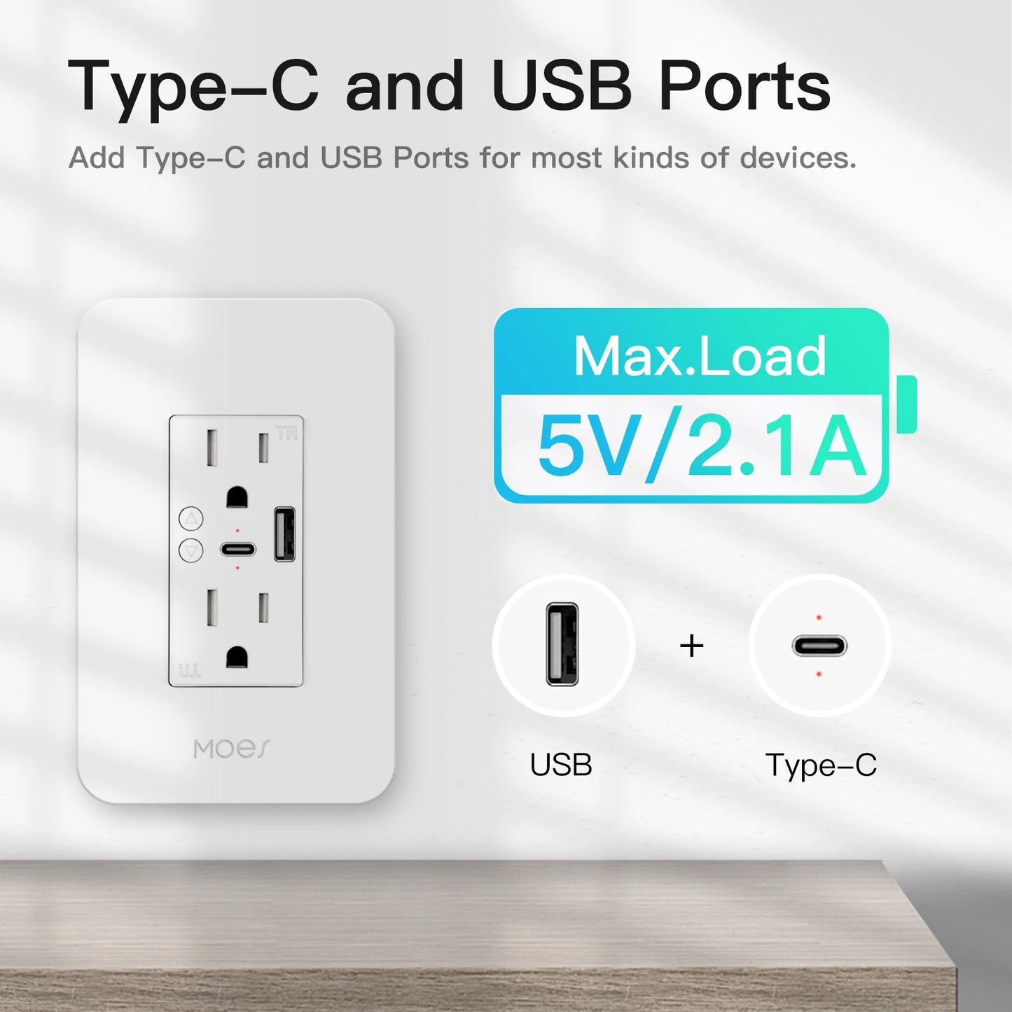 MOES WiFi Smart Power Socket With Type C USB Outlet