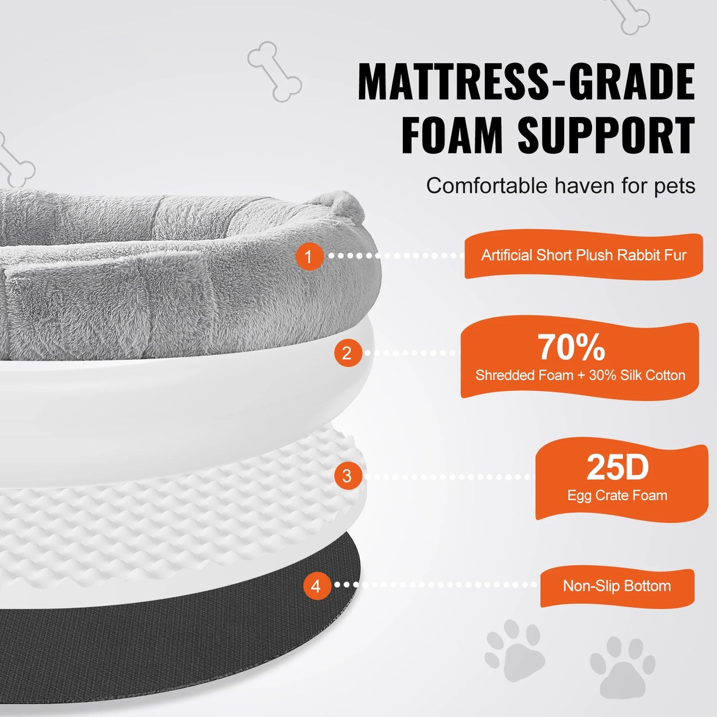 SucceBuy Orthopedic Human Dog Bed With Washable Fur Cover