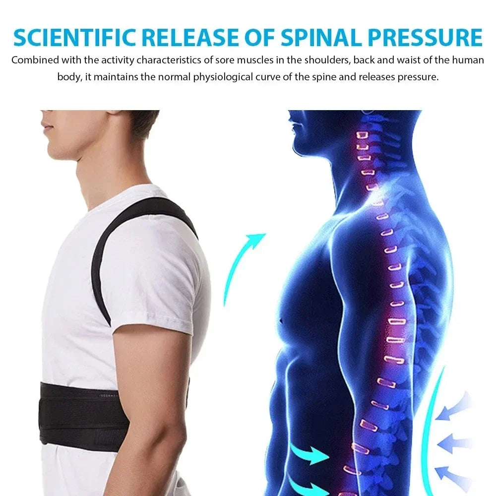 Back Brace Posture Corrector For Lumbar And Shoulder Support