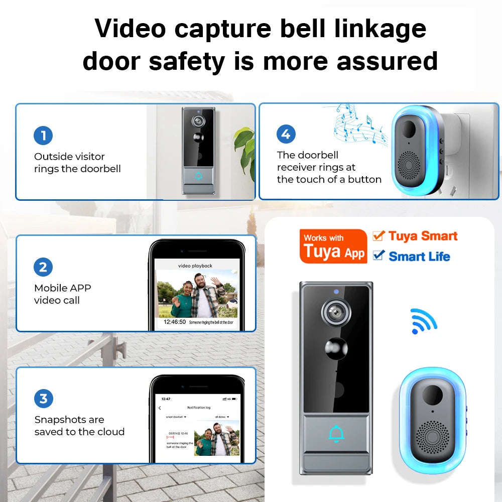 Smart Video Doorbell With PIR Motion Sensor And Night Vision