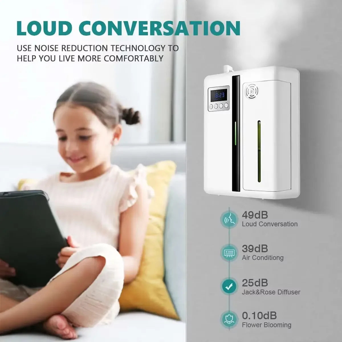 Namste Bluetooth Aroma Diffuser With Wall Hanging Capability