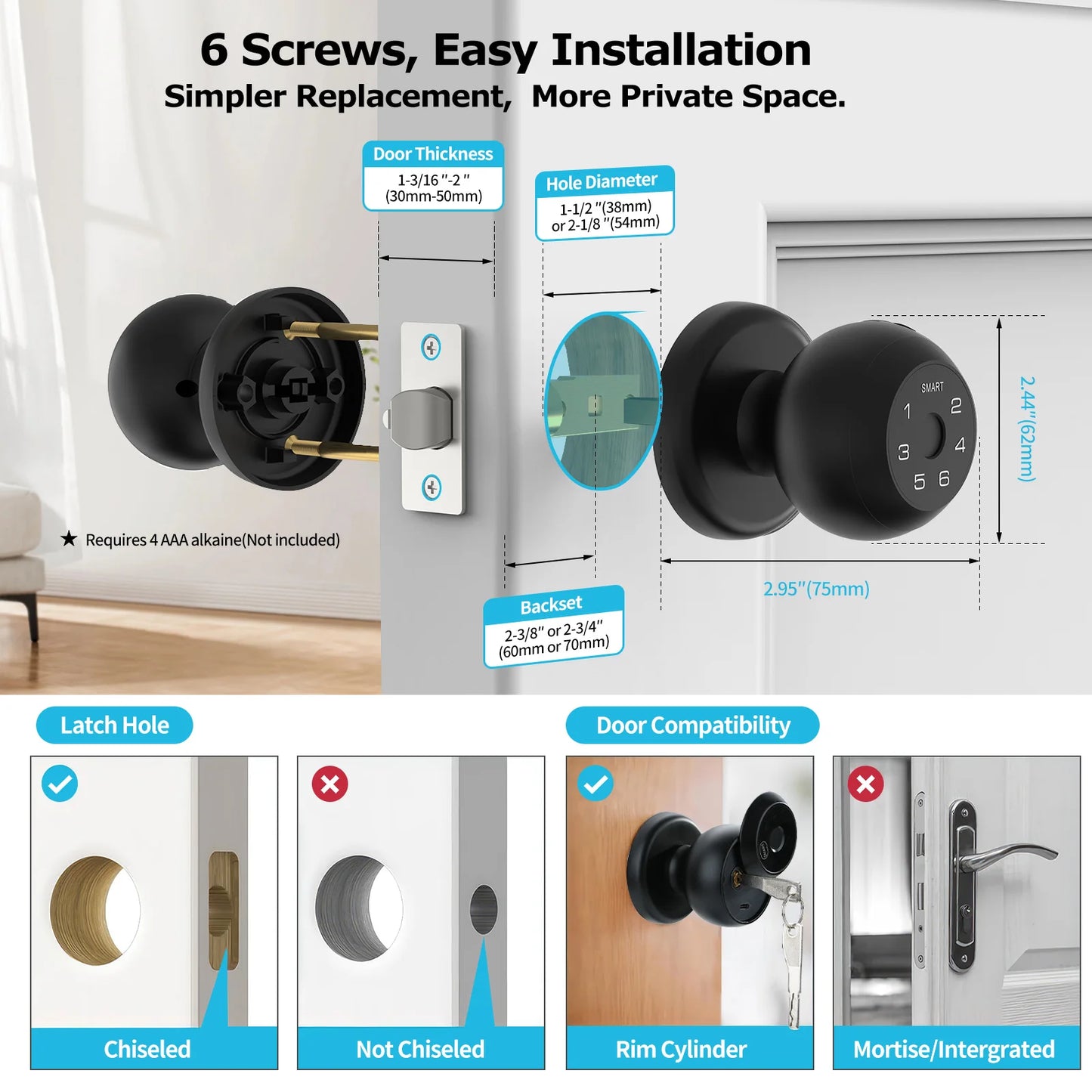 Viladepot Ball Shaped Smart Lock With Fingerprint App Control