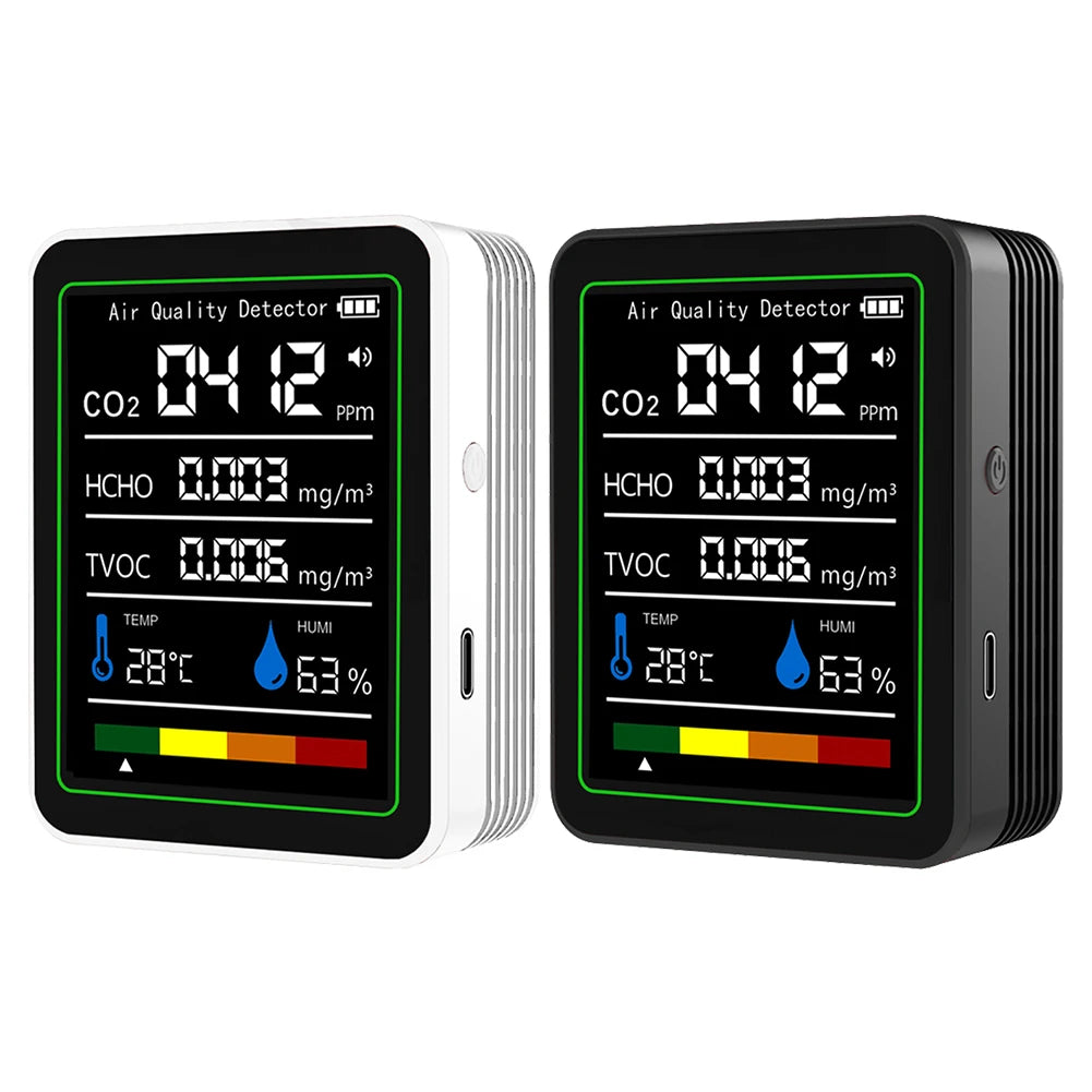 APWIKOGERCO2 5-In-1 Formaldehyde CO2 Temperature Humidity Monitor