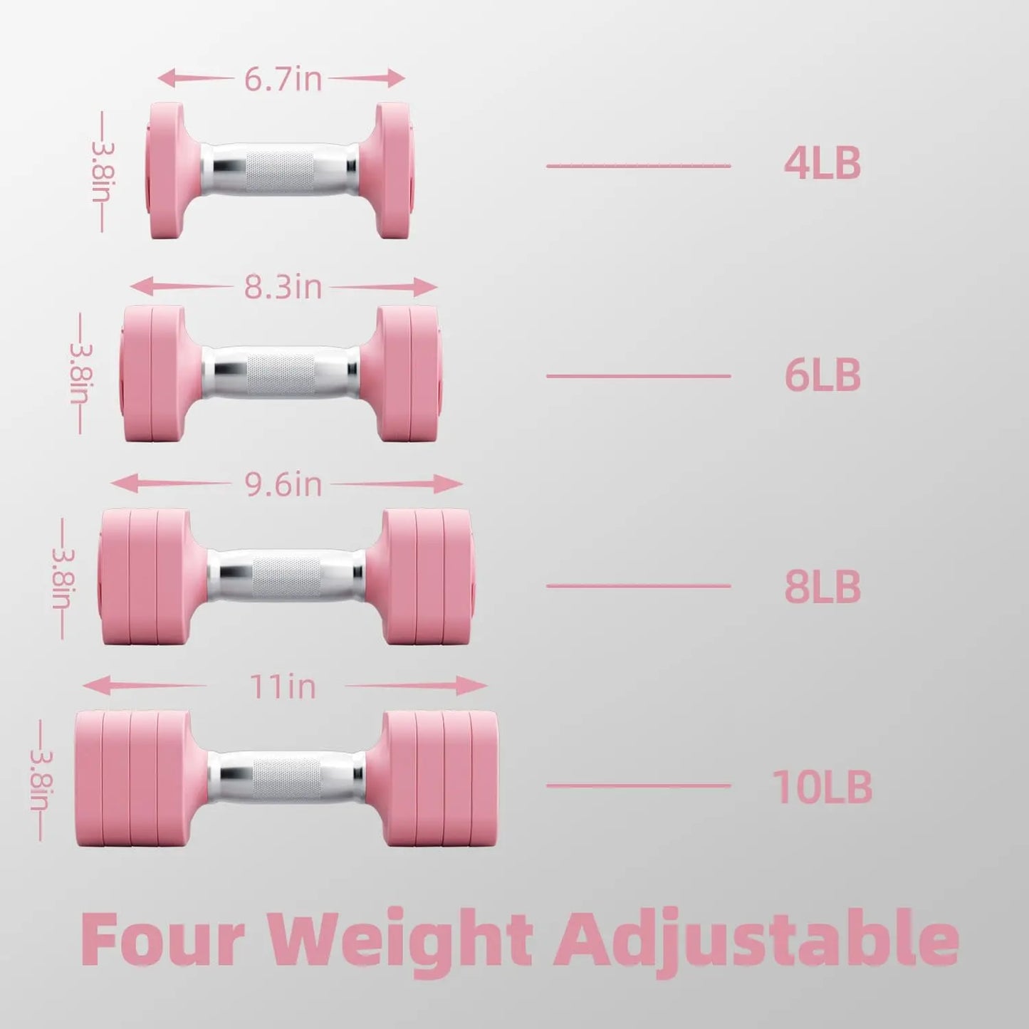 Adjustable Dumbbell Set 5-In-1 For Home Gym