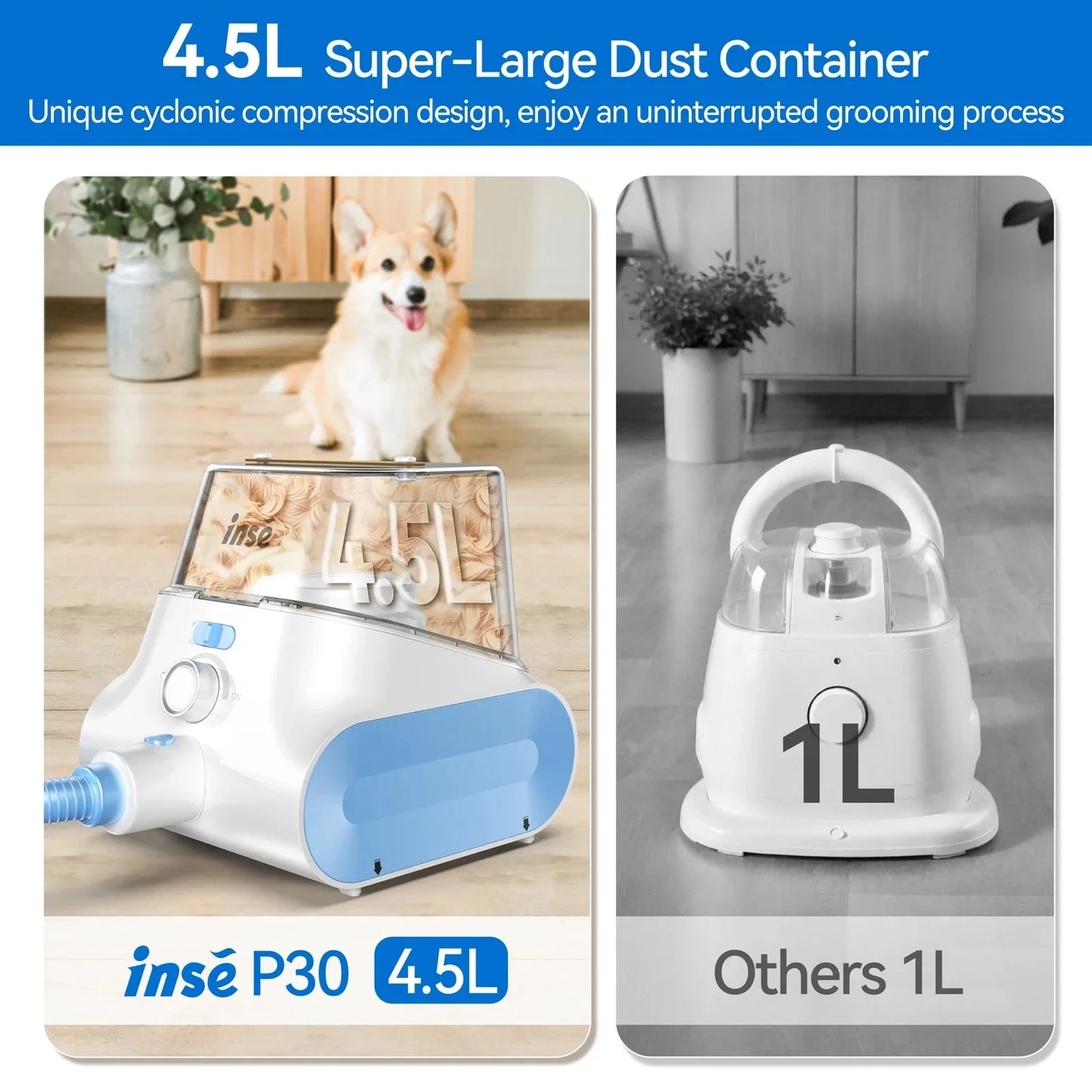 INSE P30 Ultra Quiet Dog Grooming Vacuum For Pet Hair