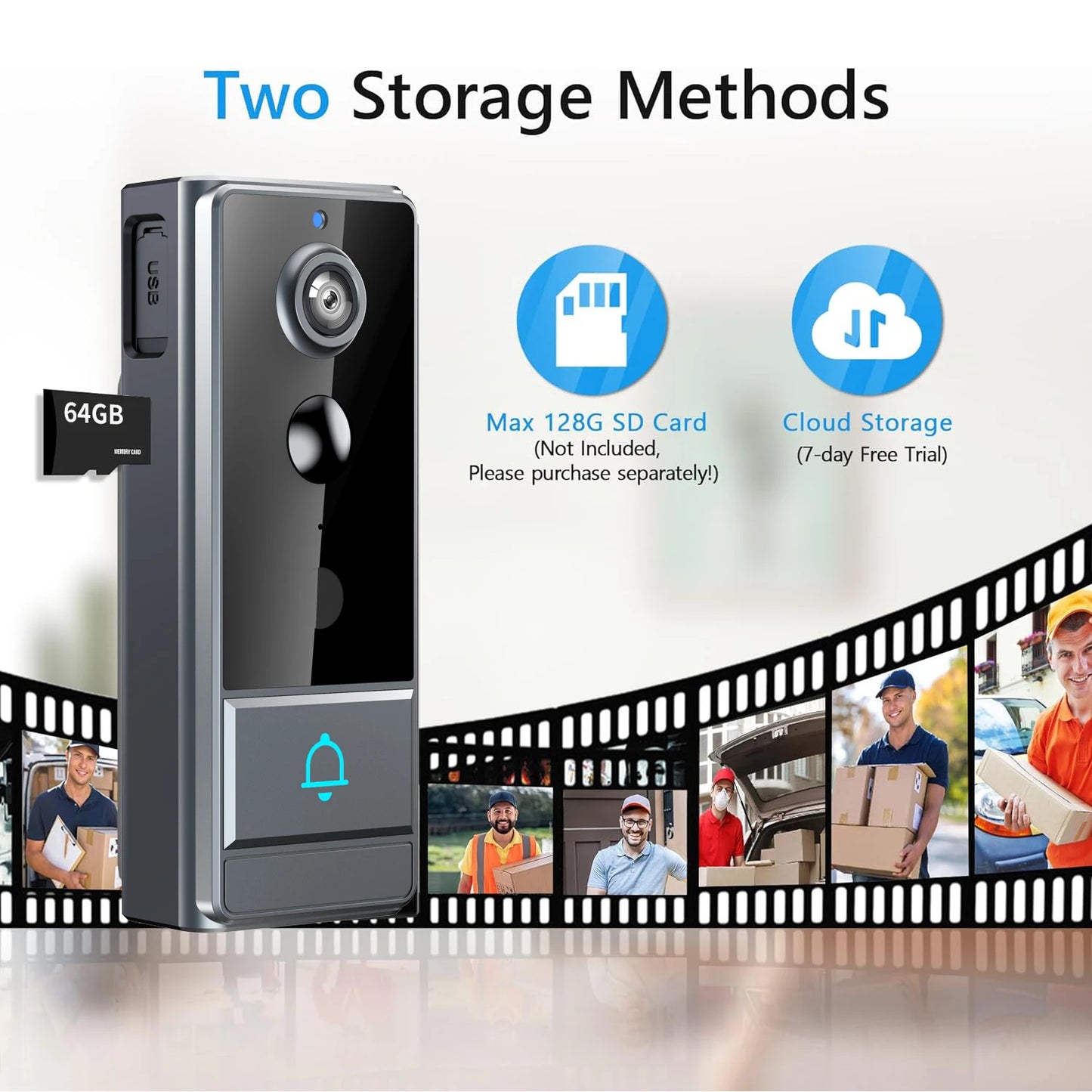 Smart Video Doorbell With PIR Motion Sensor And Night Vision