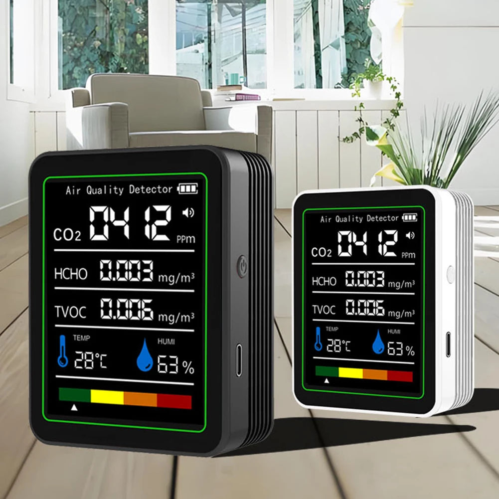 APWIKOGERCO2 5-In-1 Formaldehyde CO2 Temperature Humidity Monitor