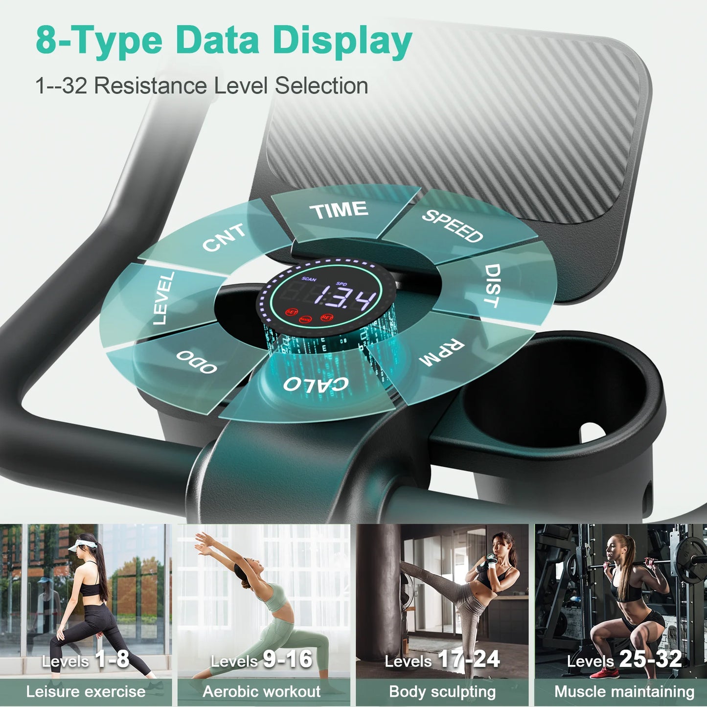 Superun Exercise Bike 32 Level Magnetic Resistance For Home Gym