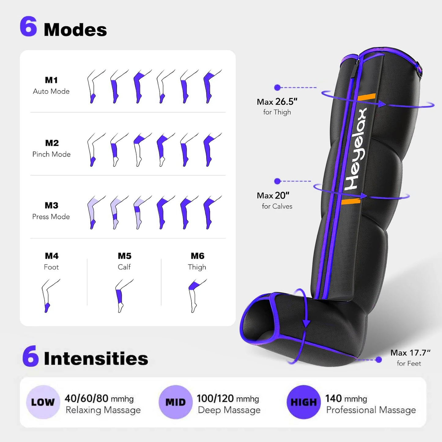 Heyelax Leg Compression Massager With 6 Modes And Intensities