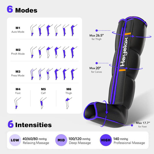 Heyelax Leg Compression Massager | Air Pressure Therapy for Circulation & Active Recovery