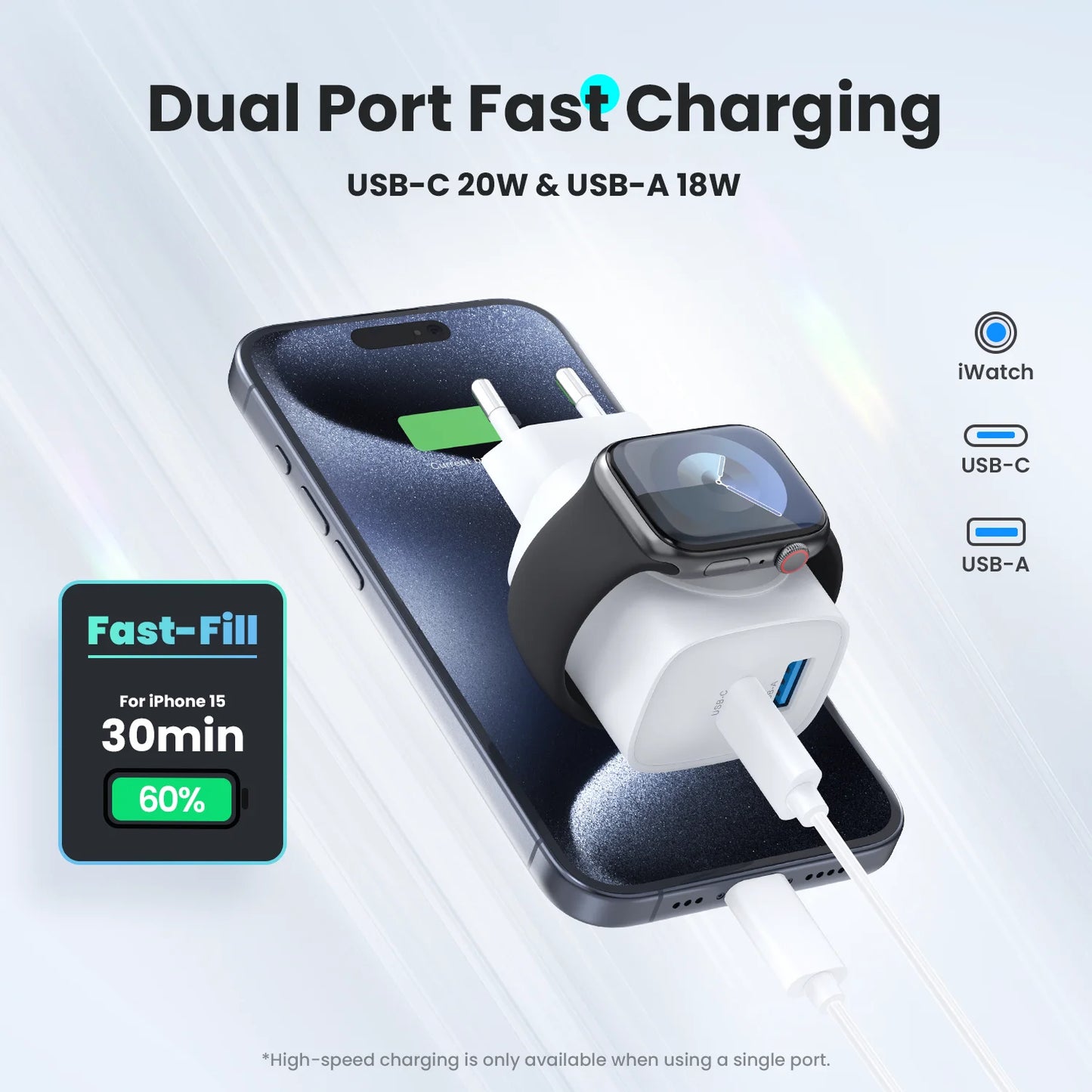 Topadre 3-In-1 USB-C Wall Charger For Apple Watch iPhone iPad