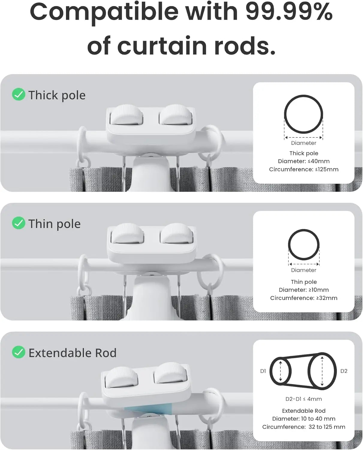 Smart Curtain Opener Three Rod Bluetooth Remote Control Wifi Smartphone Control High Performance Hub Compatible Voice Assistants