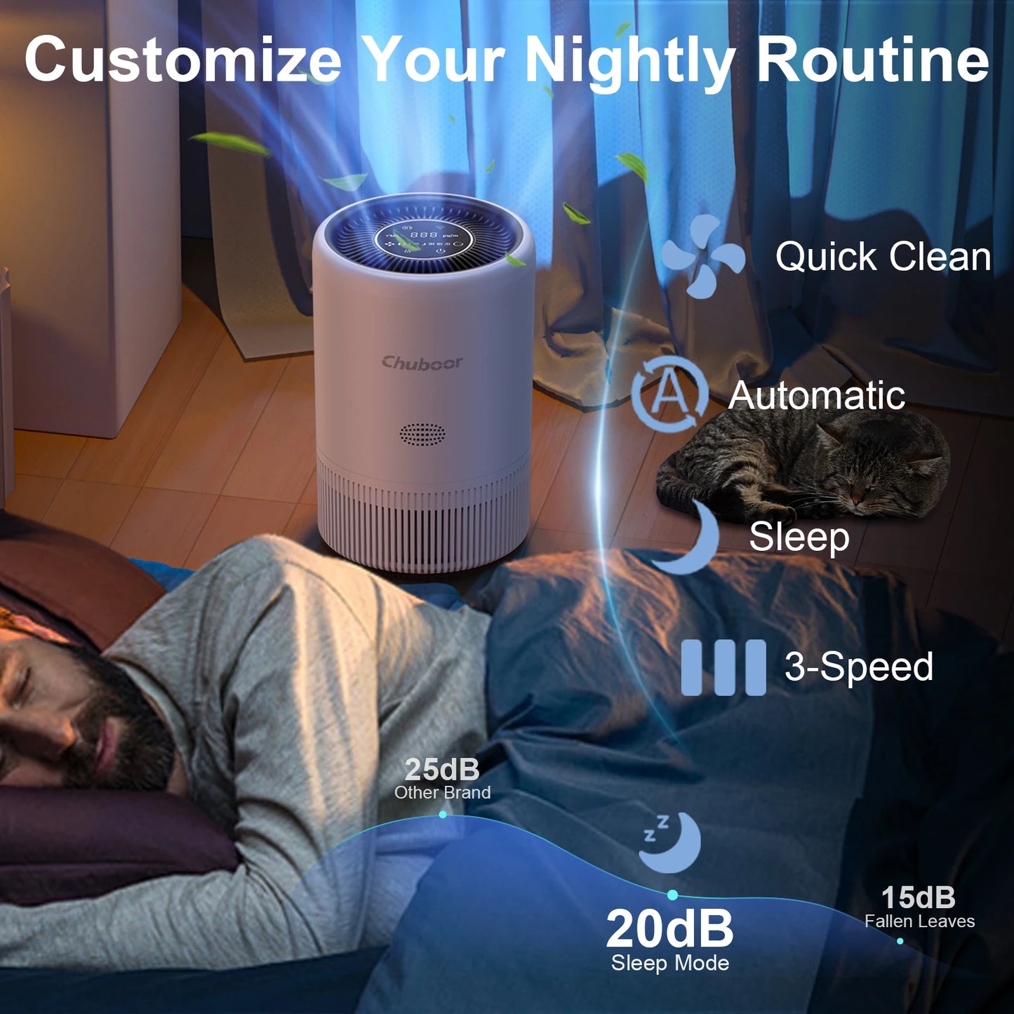 Chuboor Smart Air Purifier With App Control And PM2.5 Monitor