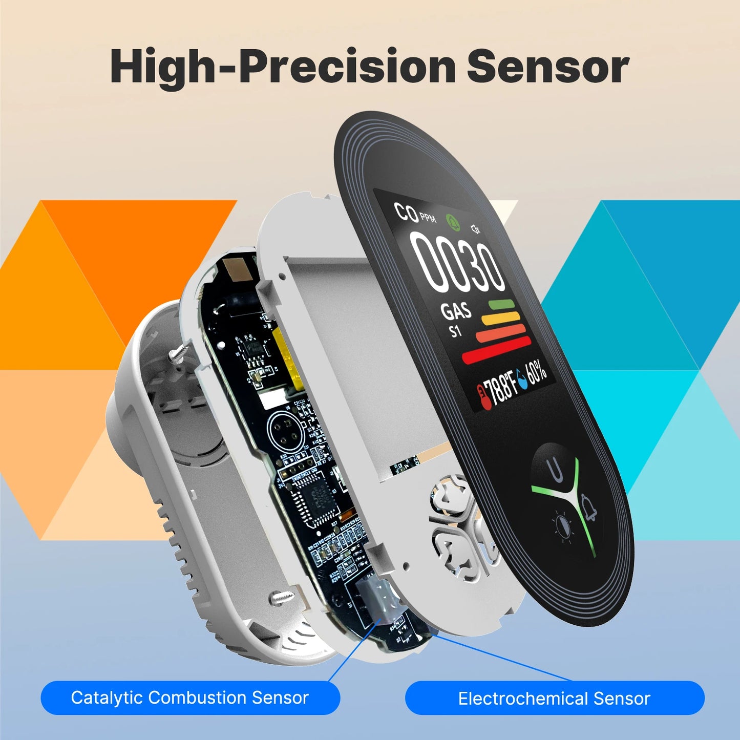 MOES 4-In-1 Carbon Monoxide and Gas Detector With Temperature Sensor