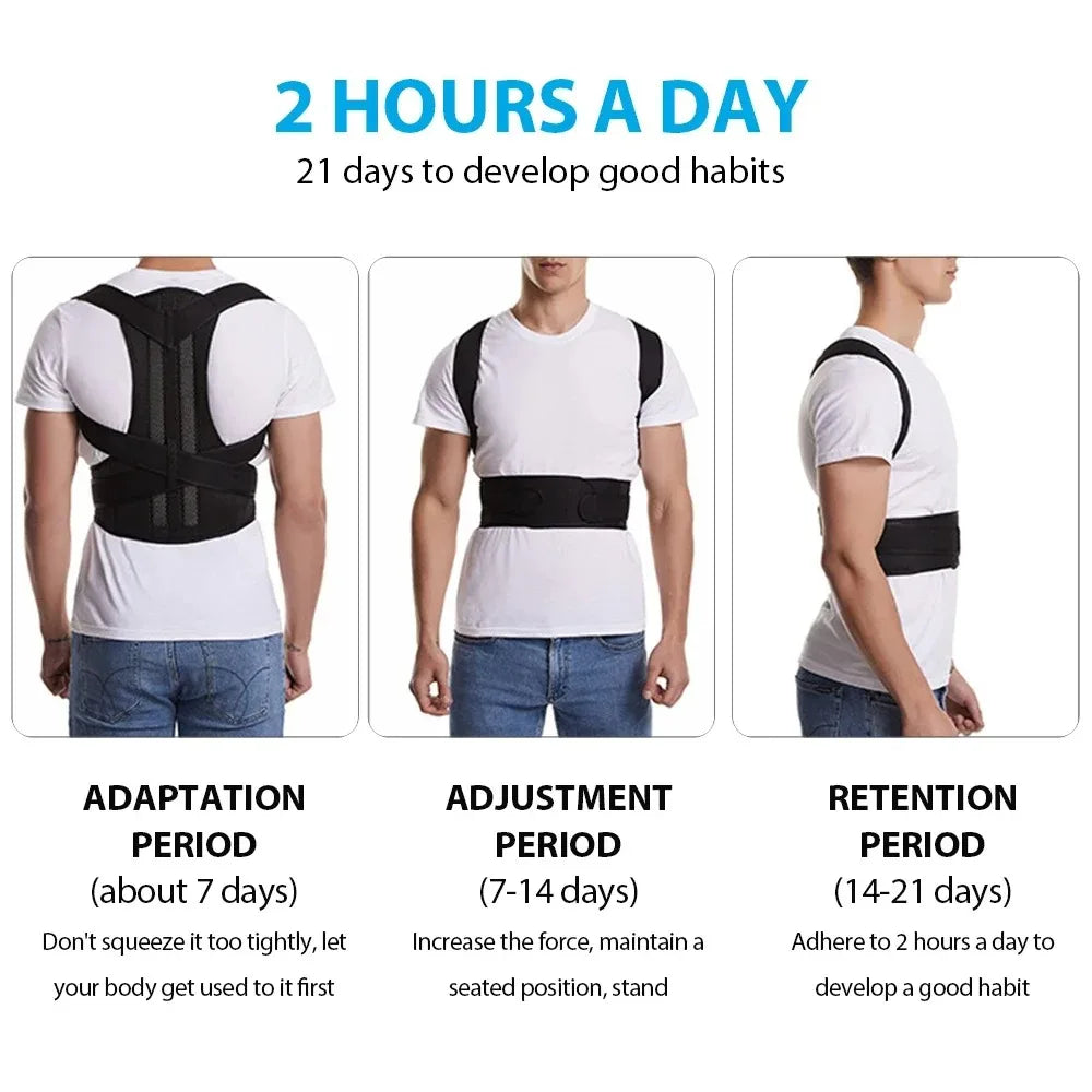 Back Brace Posture Corrector For Lumbar And Shoulder Support