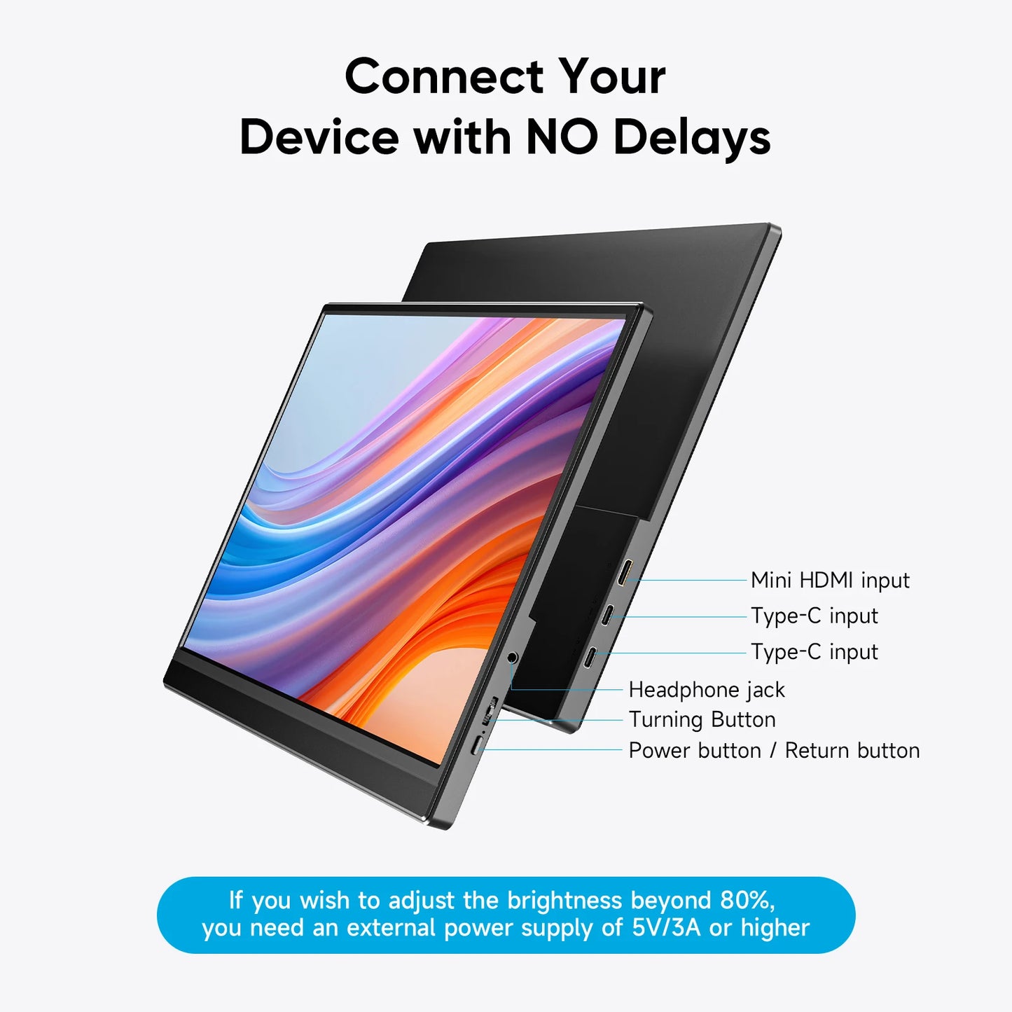 Dopesplay Portable Monitor FHD IPS External Display Plug and Play