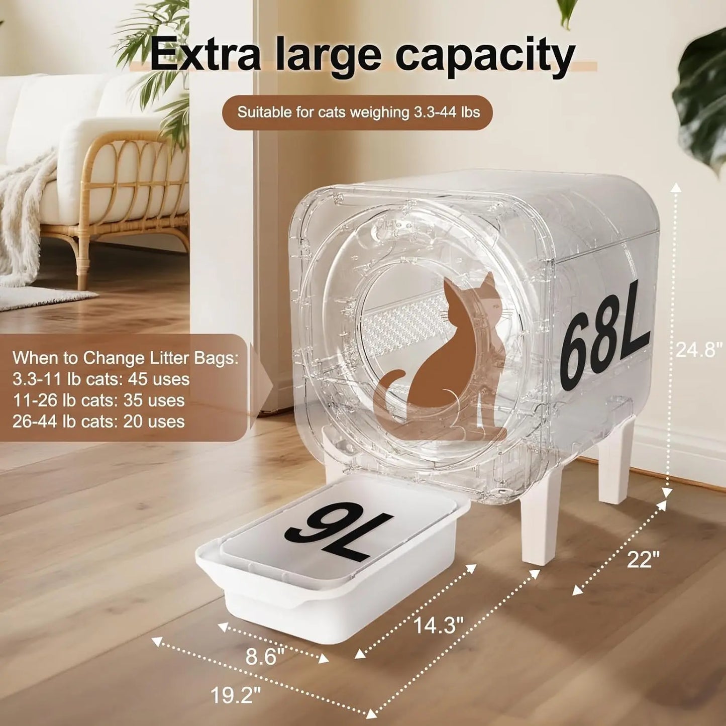 Automated Self Cleaning Litter Box For Multiple Cats