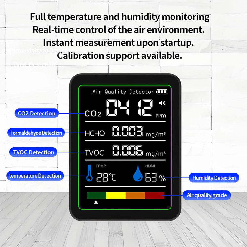 APWIKOGERCO2 5-In-1 Formaldehyde CO2 Temperature Humidity Monitor