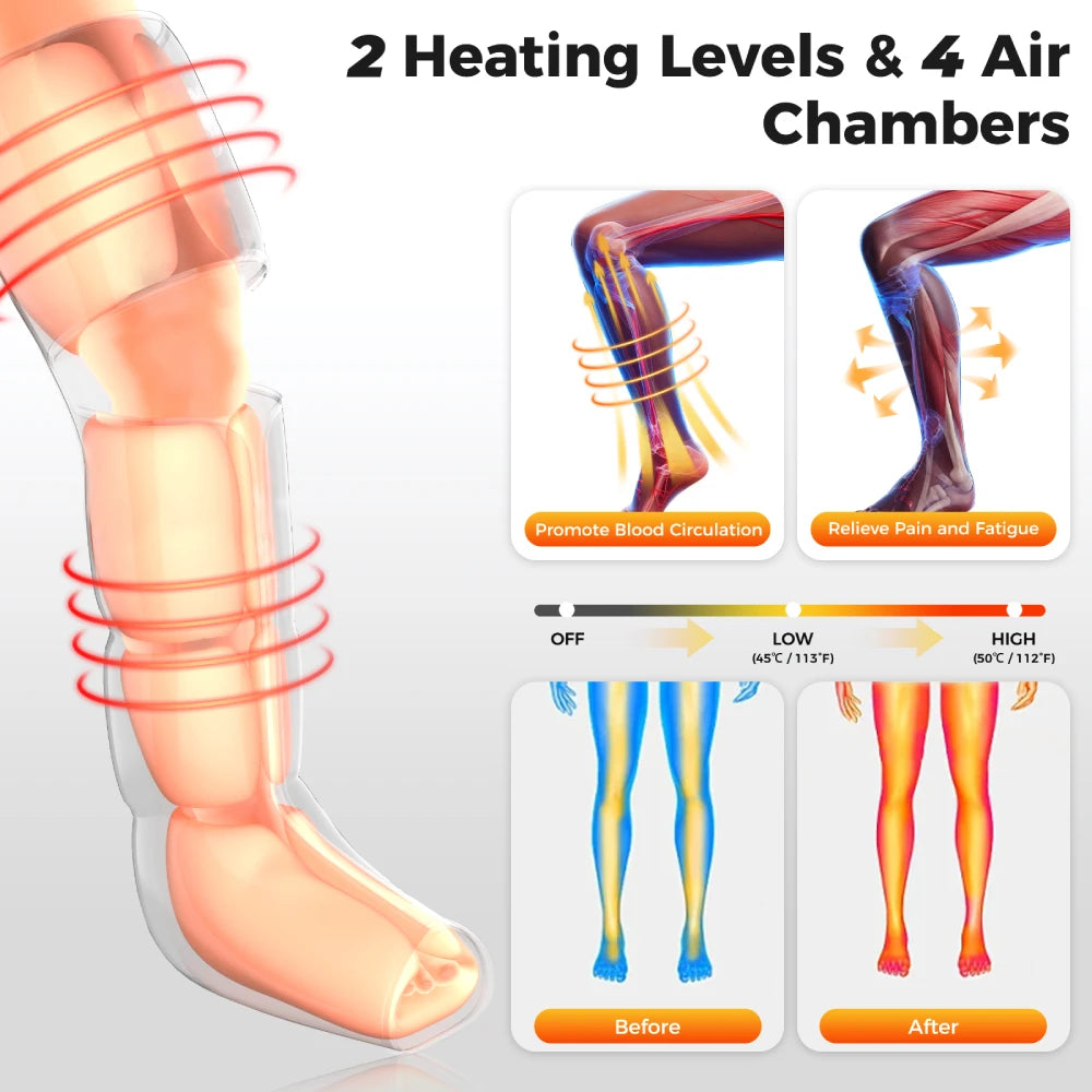 Nekteck Leg Compression Massager With Heat And Air Compression Boots