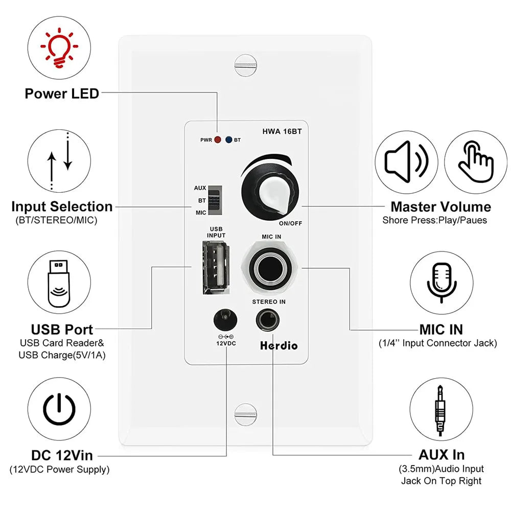 Herdio Bluetooth In Wall Ceiling Speakers With Amplifier Receiver